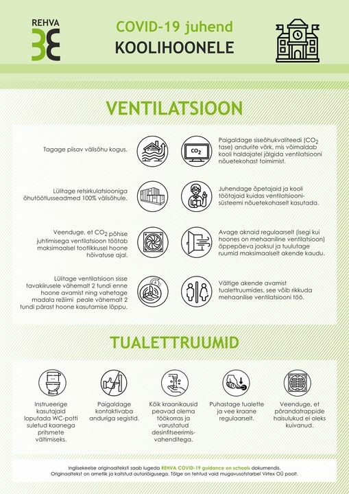 Loe REHVA (Euroopa Kütte, Ventilatsioon, Jahutuse ühingu) soovitusi koolide tehnosüsteemide seadistamiseks, COVID leviku leevendamiseks.